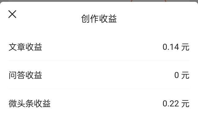 图片[2]-百粉之前发的微头条和问答，在突破百粉以后会有收益吗？-千图副业网