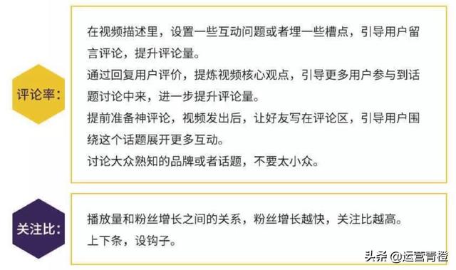 图片[5]-抖音算法及商业合作流程 分享（硬通干货）保存才是硬道理-千图副业网