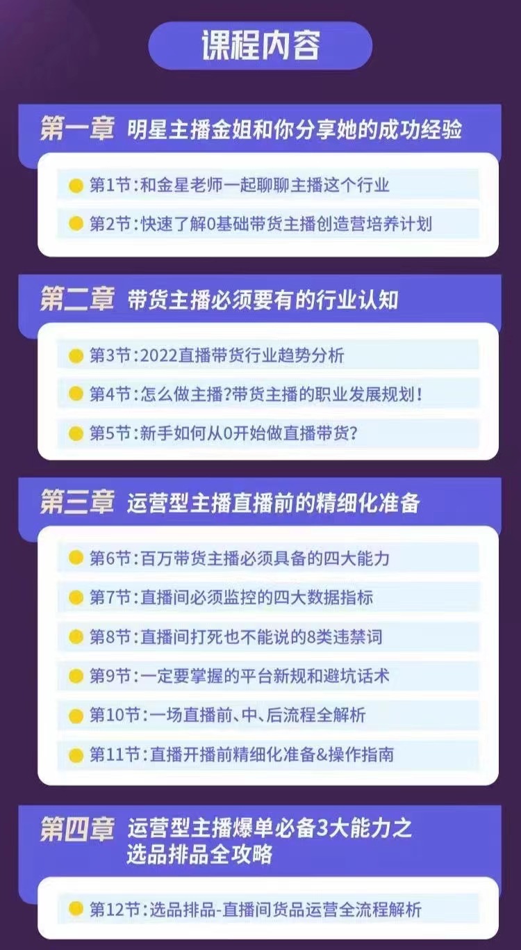 图片[2]-【副业项目3403期】0基础带货主播创造营：手把手带你从0-1做带货主播，教你场场爆单！-千图副业网