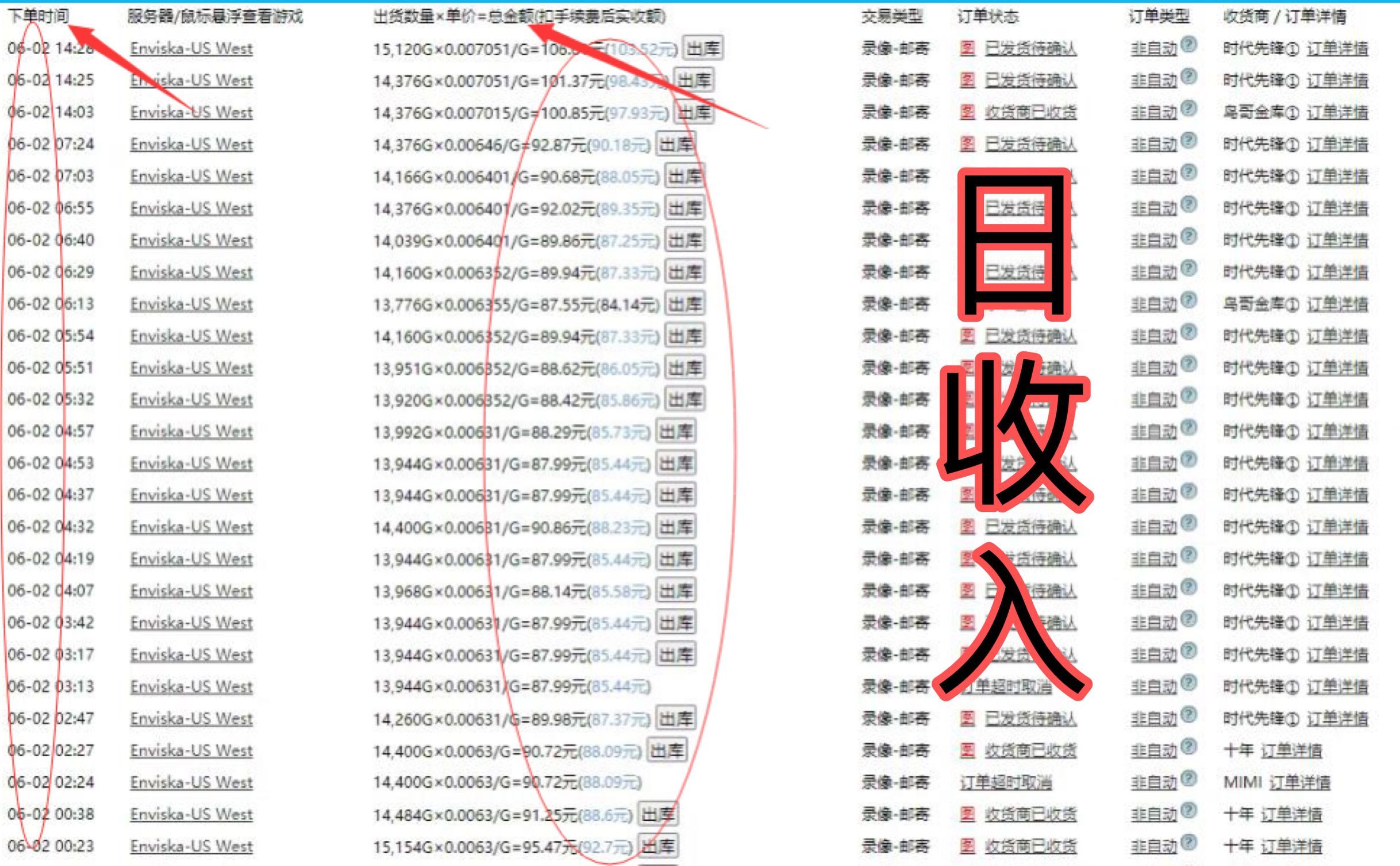 图片[2]-【副业项目3435期】失落的方舟搬砖项目，实操单机日收益200＋可无限放大【教程+指导+包回收】-千图副业网