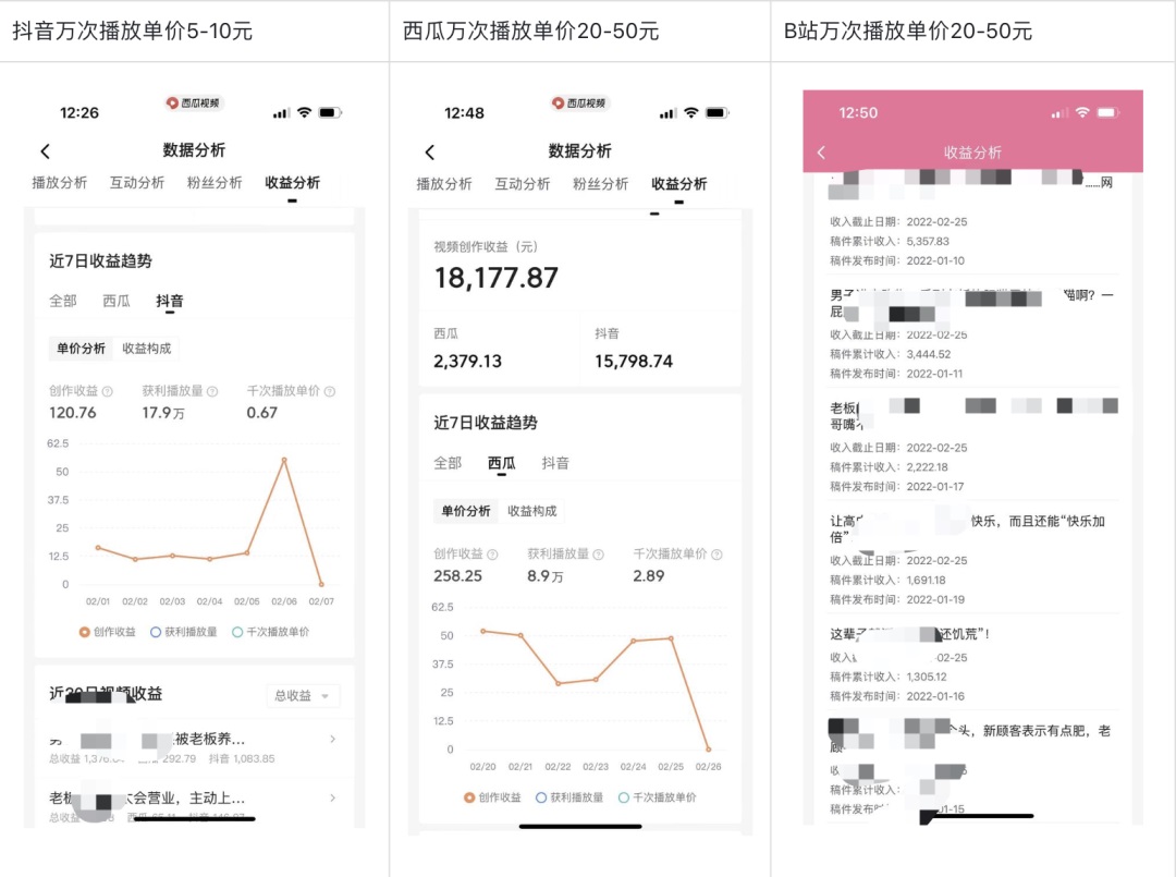 图片[4]-【副业项目3446期】抖音做宠物领域6个月变现19w案例（中视频蓝海冷门矩阵玩法完整版实操攻略教程）-千图副业网