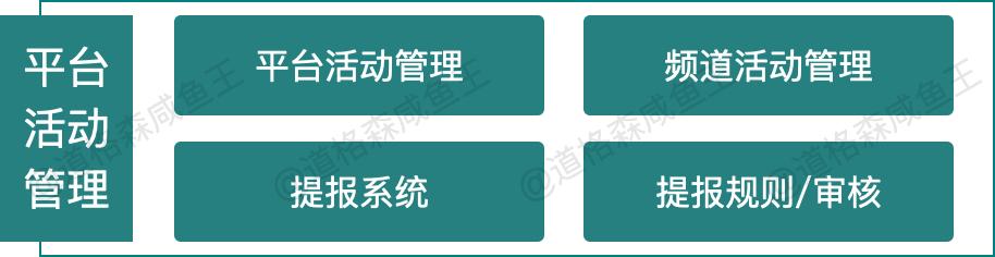 图片[7]-电商运营提高销售的方法，电商营销的策略与方法-千图副业网