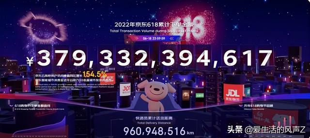 图片[2]-2022年618购物节业绩为什么下降了（今年618电商销售怎么这么惨淡）-千图副业网