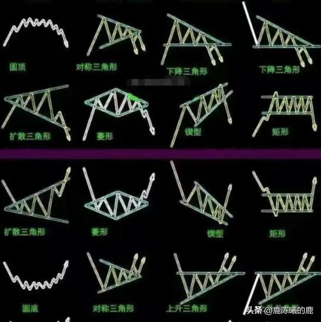 推荐3个零成本副业项目（适合在家做的副业项目）-千图副业网