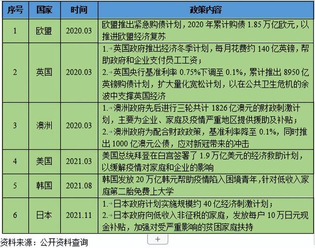 图片[16]-跨境电商海外仓储成本（跨境电商物流方式分析）-千图副业网