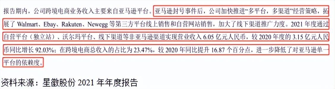 图片[22]-跨境电商海外仓储成本（跨境电商物流方式分析）-千图副业网