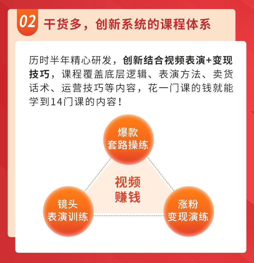 图片[6]-【副业项目3535期】视频上镜实操课：抖音主播培训内容干货，赚钱主播如何月入10W+-千图副业网