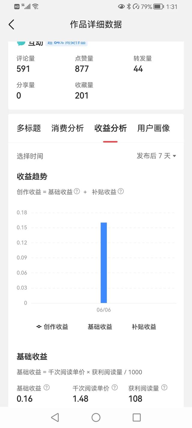 图片[3]-怎样在今日头条上赚钱，现在做今日头条赚钱吗-千图副业网