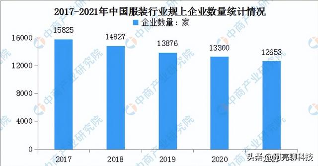 2022年千万不能做的生意，2022适合普通人做的生意有哪些-千图副业网