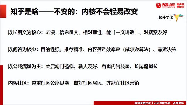 图片[9]-有什么产品适合做知乎营销，怎么做知乎内容营销-千图副业网