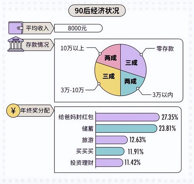 普通人怎么发展副业，抖音无货源副业怎么做-千图副业网