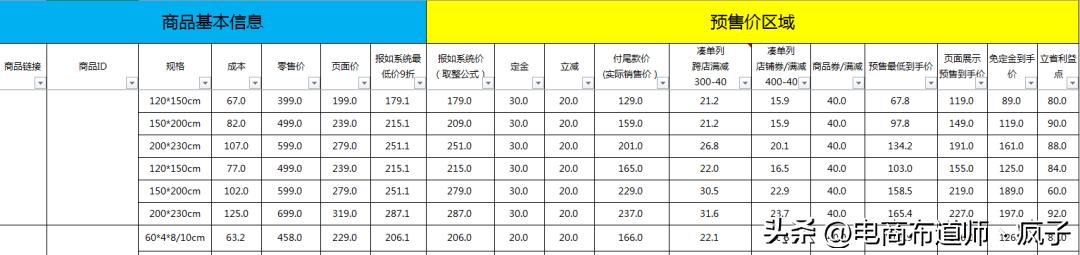 图片[2]-报名大促销售价格表，大促活动价格体系表格模板-千图副业网