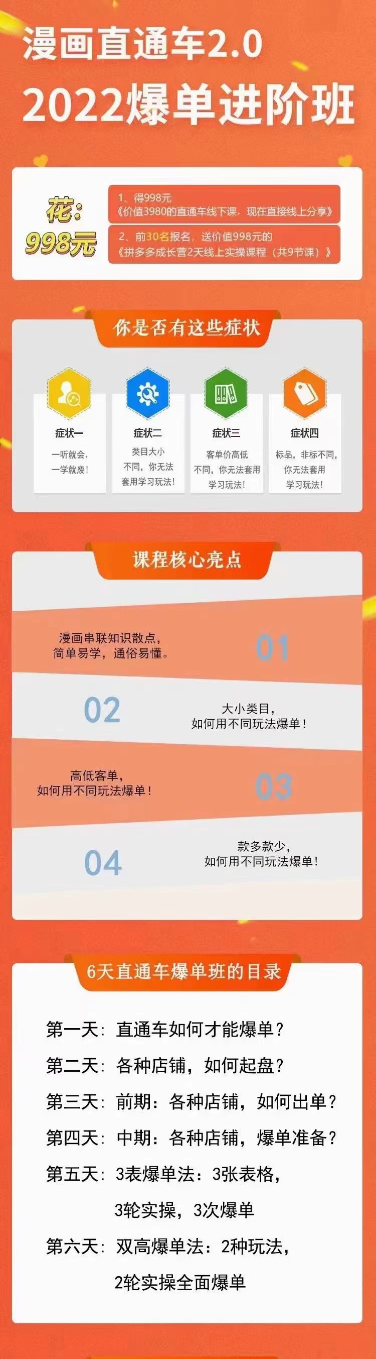 图片[2]-【副业项目3819期】2022淘宝直通车爆单进阶班2.0，六天学会如何通过直通车爆单（价值998元）-千图副业网