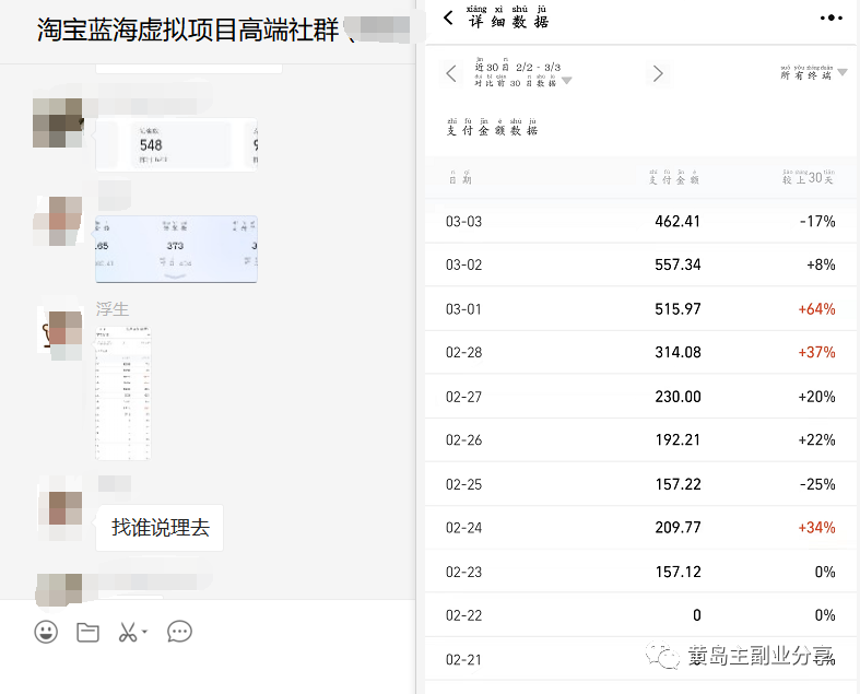 图片[2]-【副业项目3958期】黄岛主：淘宝蓝海虚拟项目陪跑训练营5.0：单天478纯利润（无水印）-千图副业网