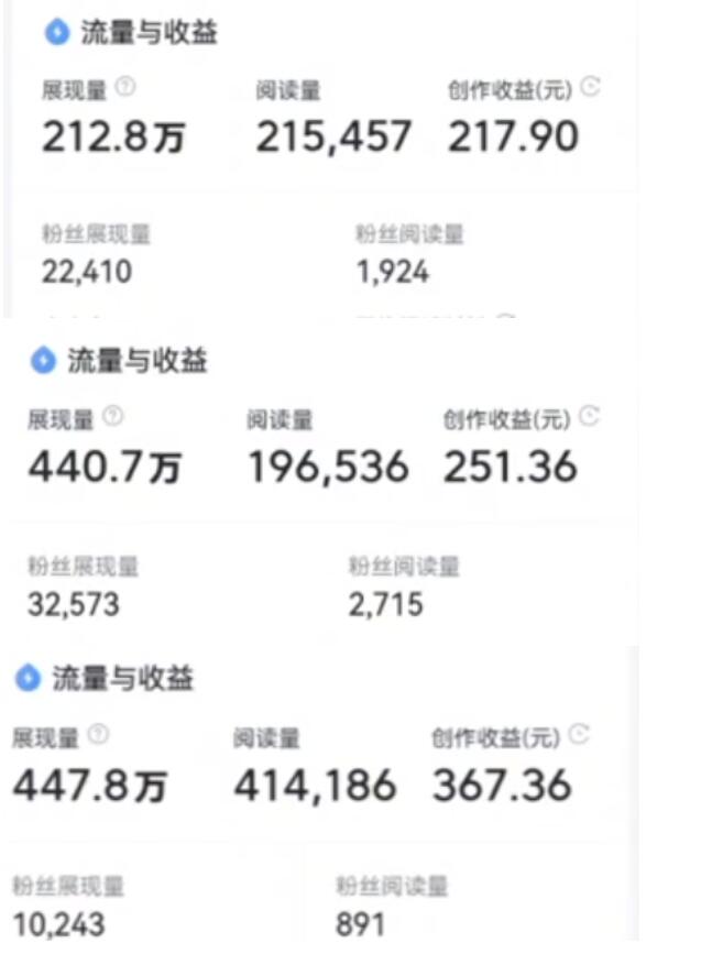 图片[2]-【副业项目3966期】黄岛主：微头条副业掘金项目3.0+悟空问答教程，单篇能做50-100+收益-千图副业网