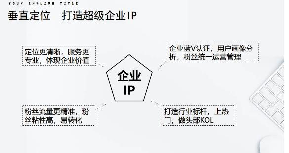 【副业项目4212期】短视频带货合集进阶篇详细分类、各种赛道（外边卖3980元）-千图副业网