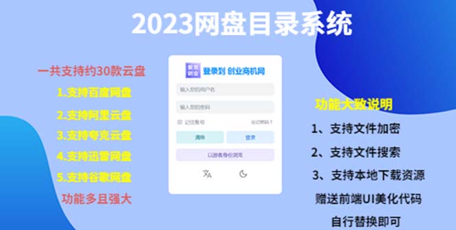 【副业项目5566期】2023网盘目录运营系统，一键安装教学，一共支持约30款云盘-千图副业网