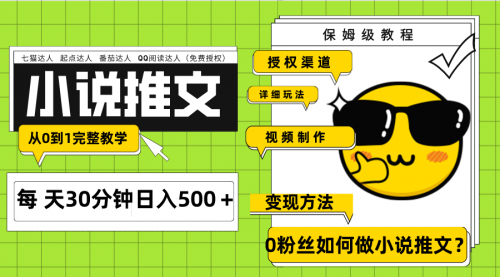 【副业项目8160期】Ai小说推文每天20分钟日入500＋授权渠道-千图副业网