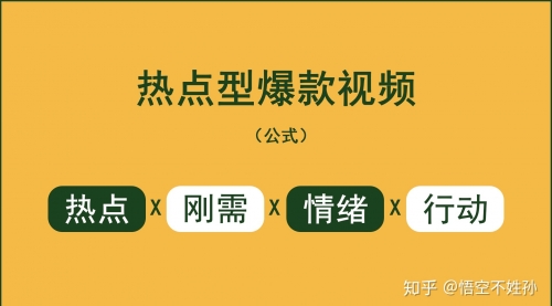 【副业项目8369期】抖音爆款视频策划班 热点短视频的拆解-千图副业网