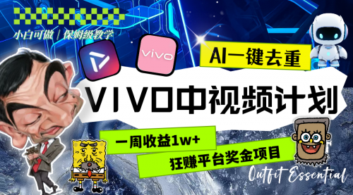 【副业项目8576期】一周收益1w+的VIVO中视频计划，用AI一键去重-千图副业网