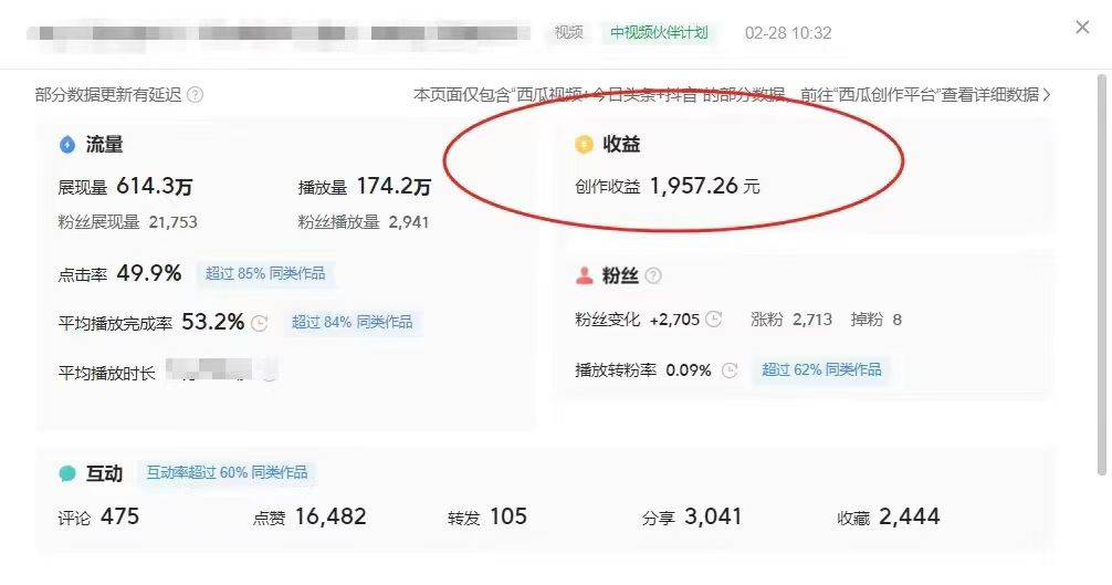 图片[2]-最新中视频超冷门赛道，轻松过原创，单条视频收益1000＋-千图副业网