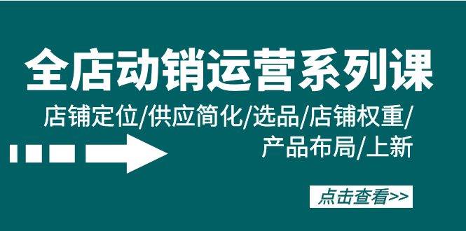 全店·动销运营系列课：店铺定位/供应简化/选品/店铺权重/产品布局/上新-千图副业网