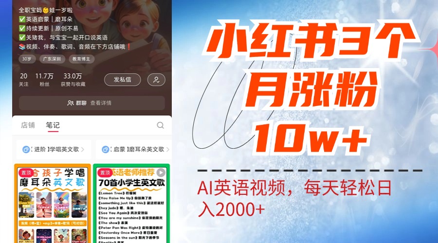 小红书三个月涨粉10W！AI英语视频0成本制作，每天轻松日入2000+-千图副业网