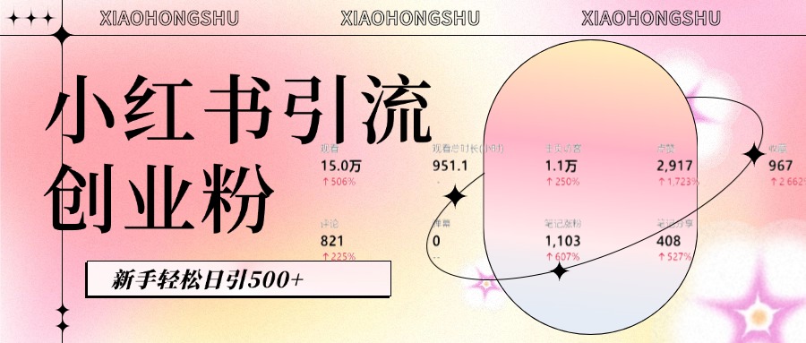 小红书私域引流无脑操作法：AI生成内容，粉丝自动转化，新手轻松日引500+创业粉-千图副业网